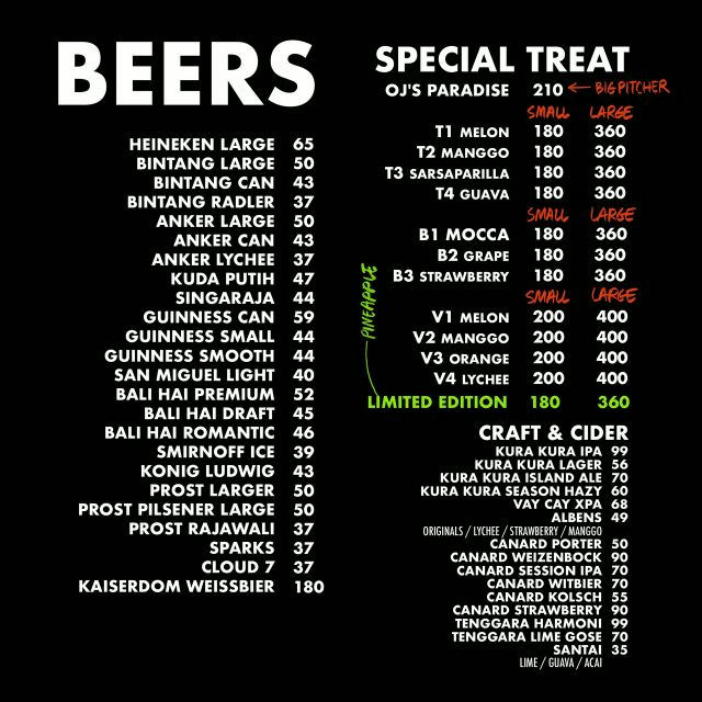 BEERS