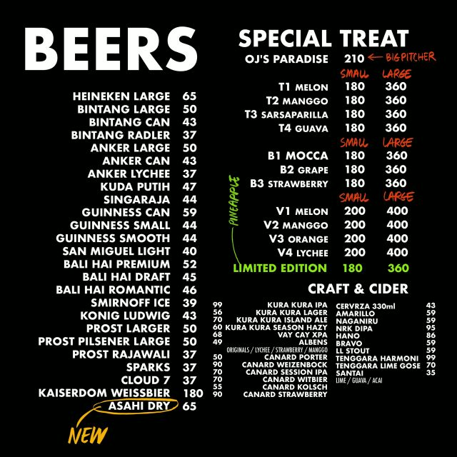 BEERS
