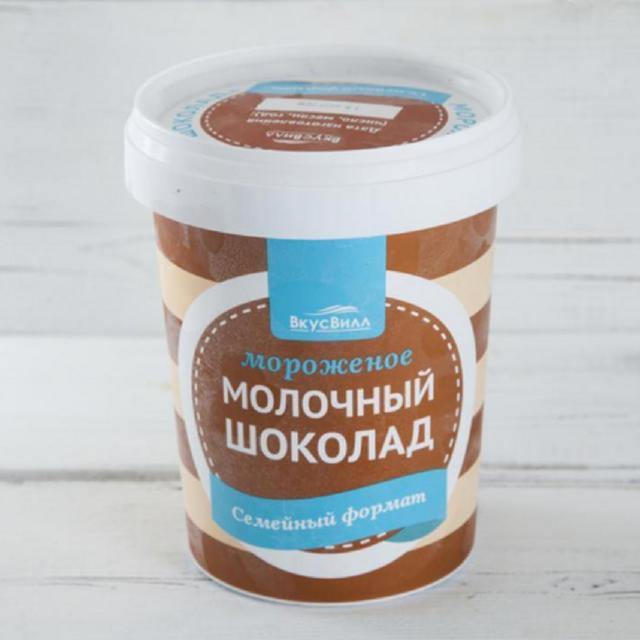 Молочный шоколад